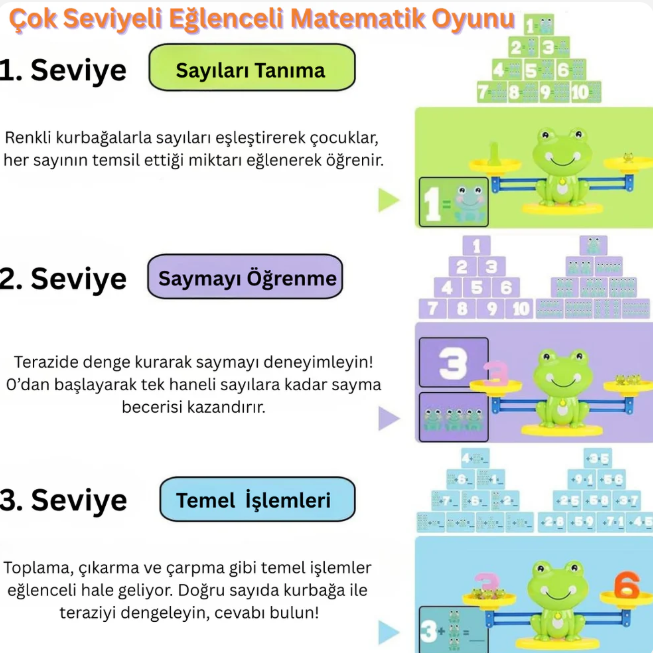 FrocshMat™Temel Matematik ve el göz kordinasyonu  Oyuncağı