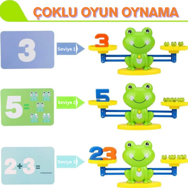 FrocshMat™Temel Matematik ve el göz kordinasyonu  Oyuncağı
